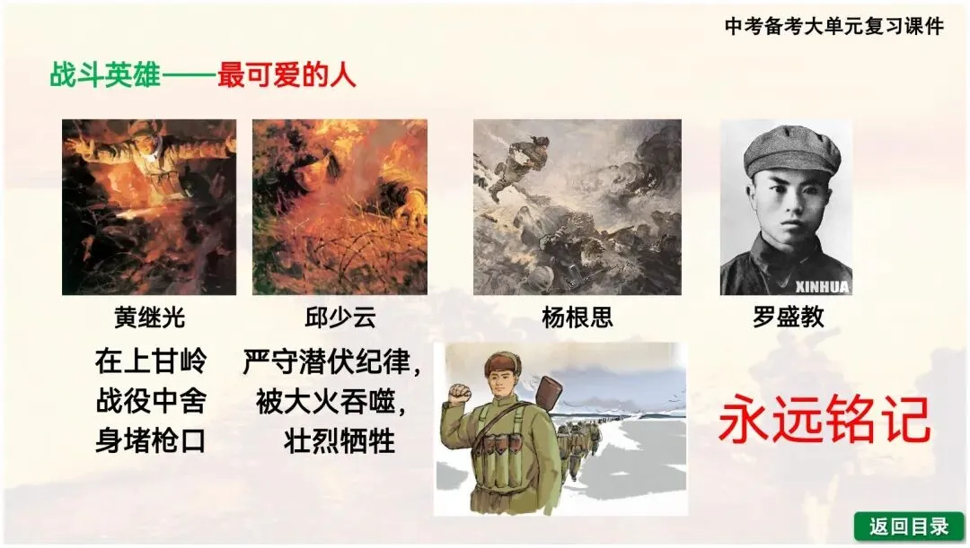 【一轮复习】2026中考历史备考大单元复习课件—中国现代史(可下载) 第25张