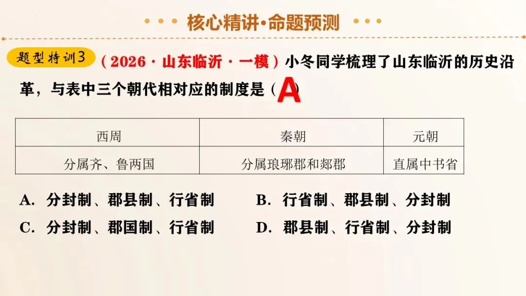 2026年中考历史二轮复习精品课件 第28张