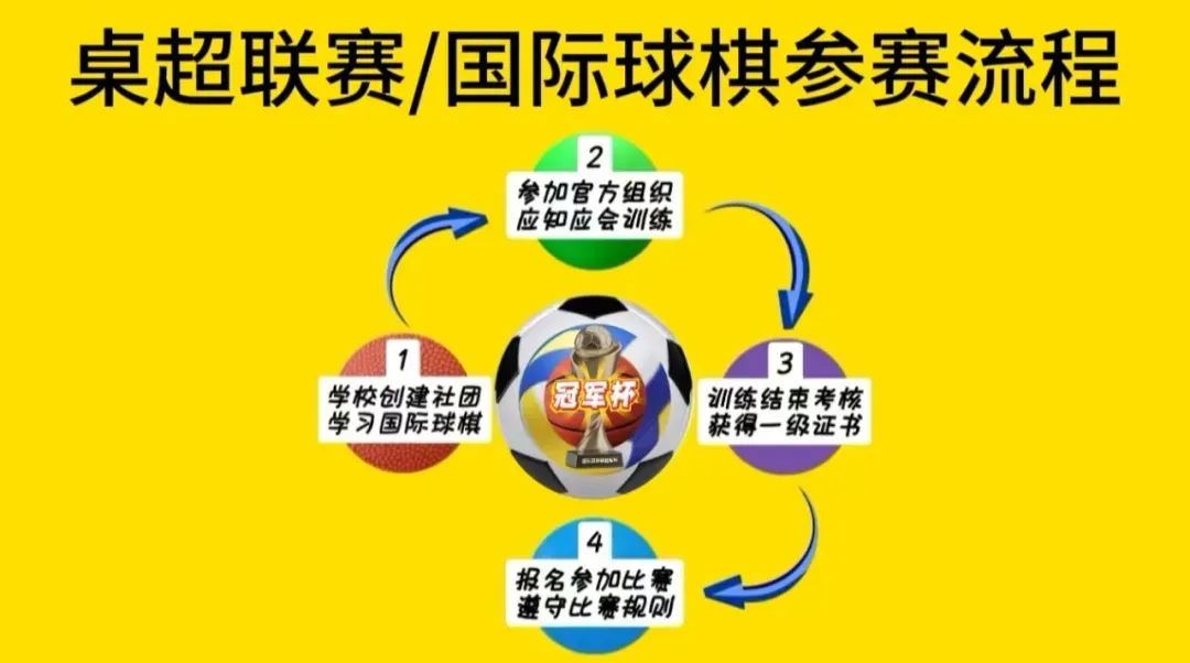 中考、高考复习内容前记后忘怎么办? 第28张