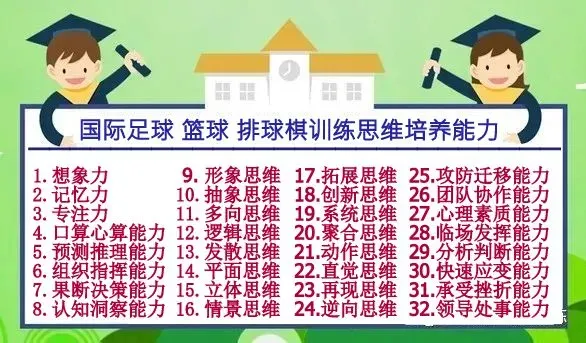 中考、高考复习内容前记后忘怎么办? 第29张