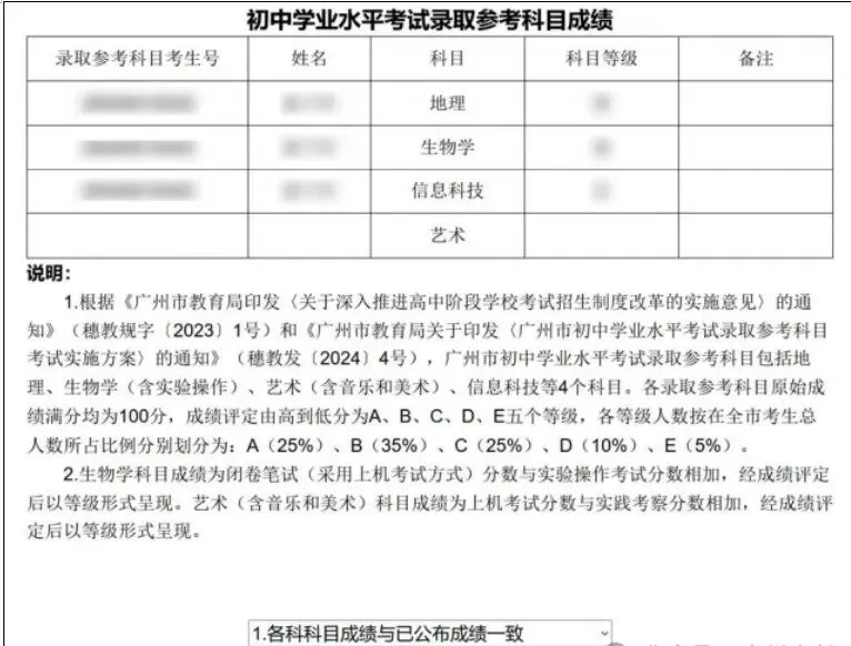 广州中考专题|报名指南——2026广州中考报名具体操作指引——广州网上报名步骤教程 第28张