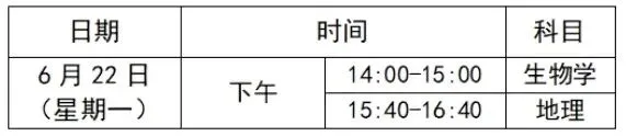 陕西多地公布中考报名时间 第3张