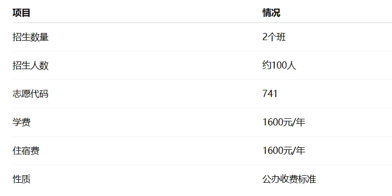 2026青岛中考新动向:公办班还会招吗?选科后怎么分班?官方回应了! 第1张
