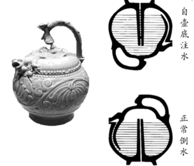 深圳中考历史:中国古代史部分中考真题分析、整理(全国通用) 第39张