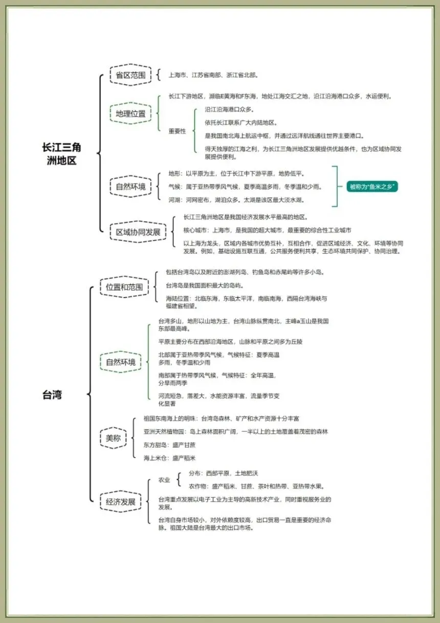 中考地理|2026年地理会考一轮复习学案知识梳理清单+专项习题(全国通用)电子版可下载打印 第23张