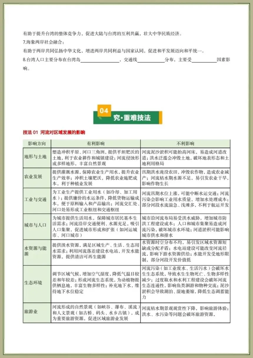 中考地理|2026年地理会考一轮复习学案知识梳理清单+专项习题(全国通用)电子版可下载打印 第30张