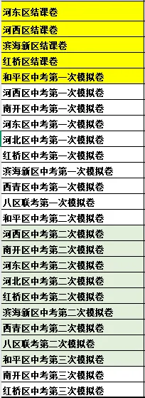 《2026天津各区最新中考模拟卷》预售! 第1张 《2026天津各区最新中考模拟卷》预售! 第1张