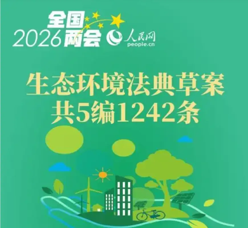 26中考必考!《生态环境法典》如何撬动浙江命题?山水老师深度拆解+备考指南 第53张