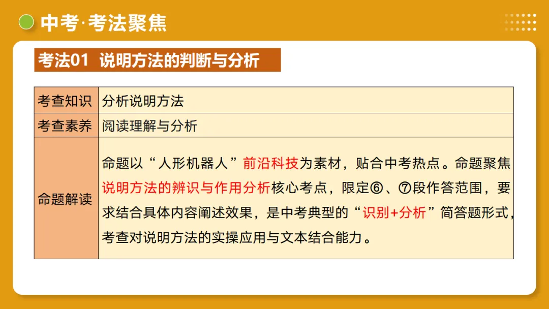 2026中考复习:说明文阅读《说明方法与语言》,可下载 第30张