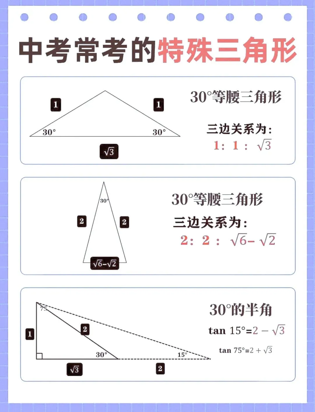 中考常考的特殊三角形 第1张