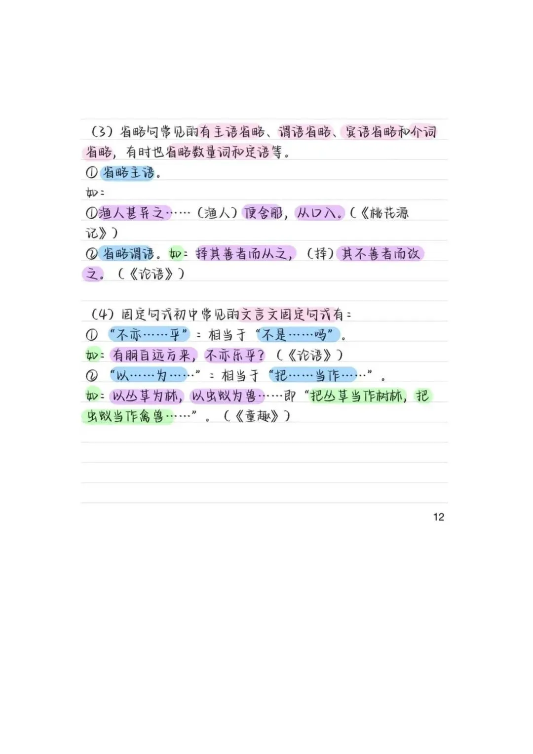 初中语文 | 中考语文提分必备:超好用的所有类型答题模板(可打印) 第13张 初中语文 | 中考语文提分必备:超好用的所有类型答题模板(可打印) 第13张