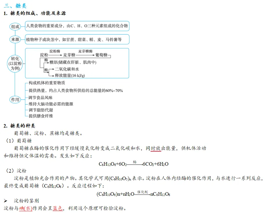 2026年中考化学一轮复习知识点讲解——化学与生活 第5张 2026年中考化学一轮复习知识点讲解——化学与生活 第5张