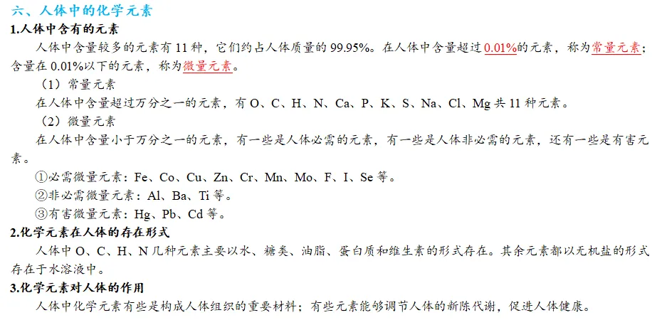 2026年中考化学一轮复习知识点讲解——化学与生活 第7张 2026年中考化学一轮复习知识点讲解——化学与生活 第7张