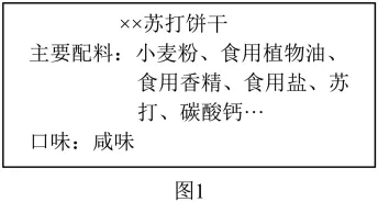 2026年中考化学一轮复习知识点讲解——化学与生活 第21张 2026年中考化学一轮复习知识点讲解——化学与生活 第21张