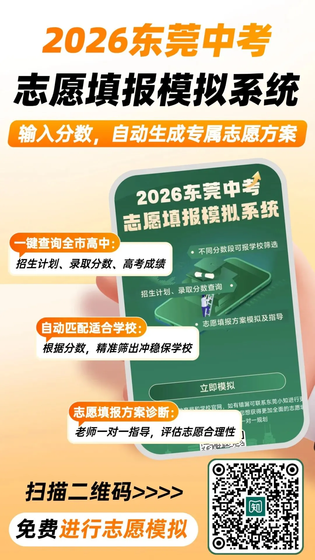 东莞中考填志愿神器:一键查询高中近三年录取分数&招生计划! 第13张 东莞中考填志愿神器:一键查询高中近三年录取分数&招生计划! 第13张