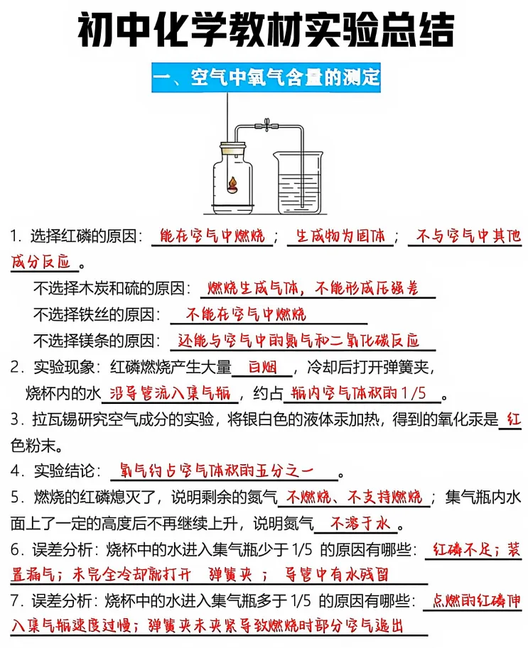 中考化学实验操作及仪器汇总 免费分享 可下载 第1张
