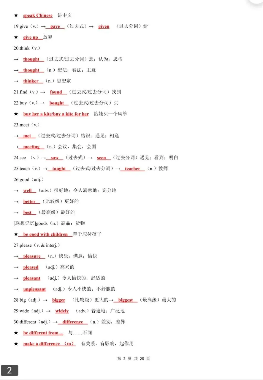 2026中考必背高频词性转换汇总背诵版+默写版(可下载) 第2张