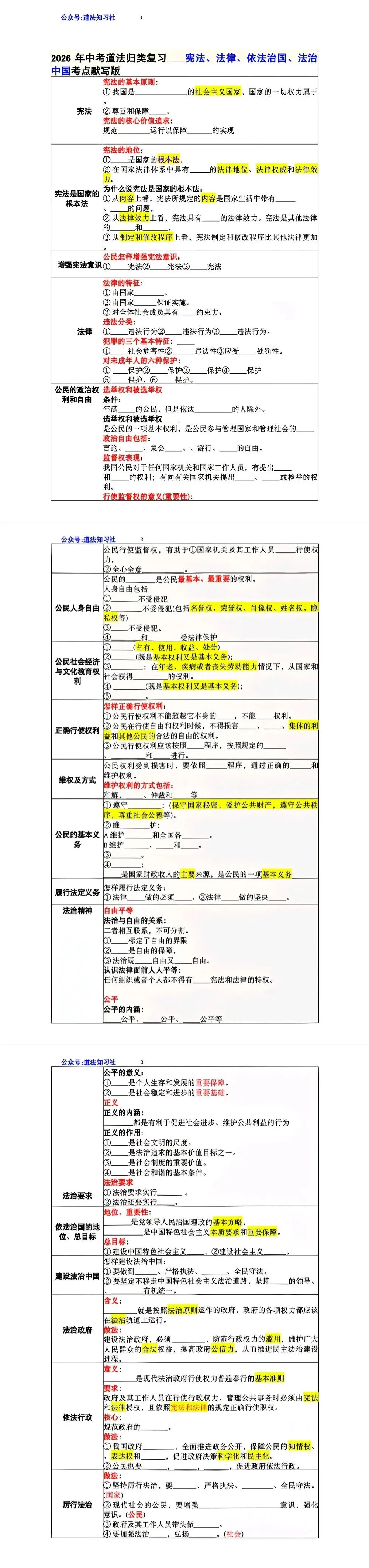 2026年中考道法专题复习宪法、法律、依法治国、建设法治中国考点默写 第1张