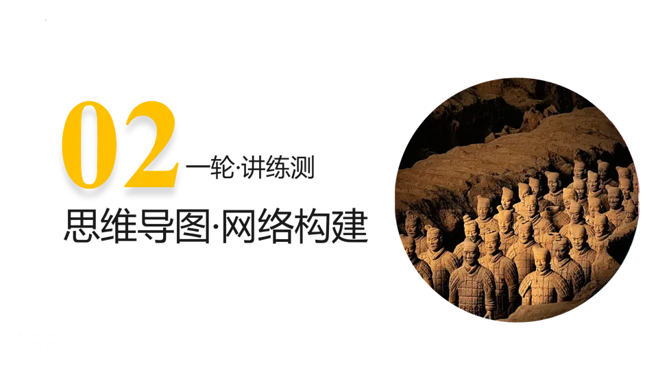 【中考复习】|专题08:中国开始沦为半殖民地半封建社会 第6张