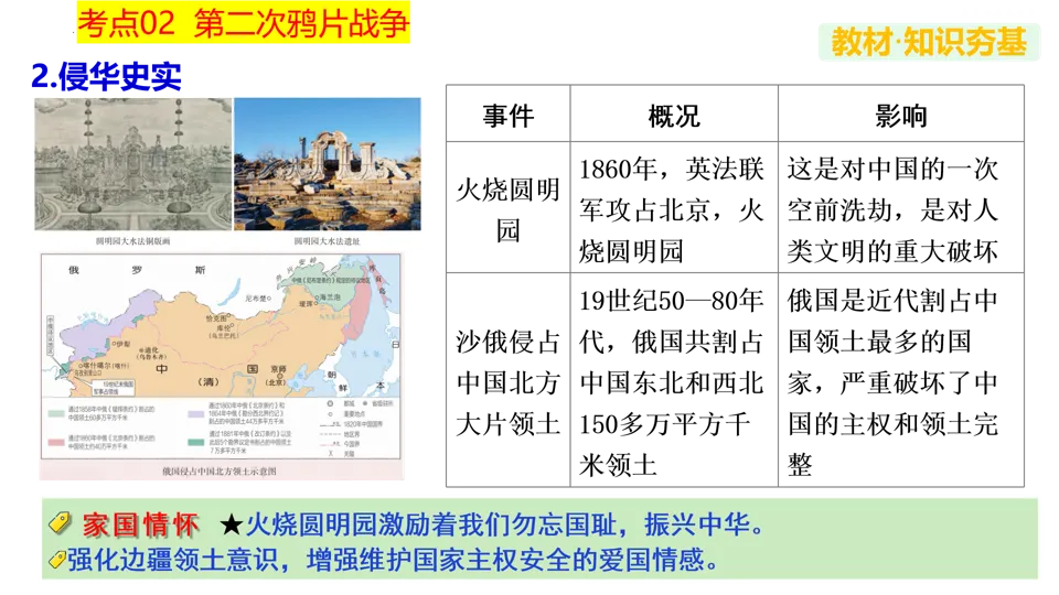 【中考复习】|专题08:中国开始沦为半殖民地半封建社会 第18张