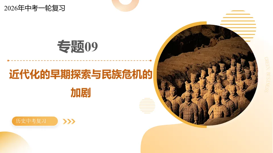 【中考复习】|专题09:近代化的早期探索与民族危机的加剧 第2张