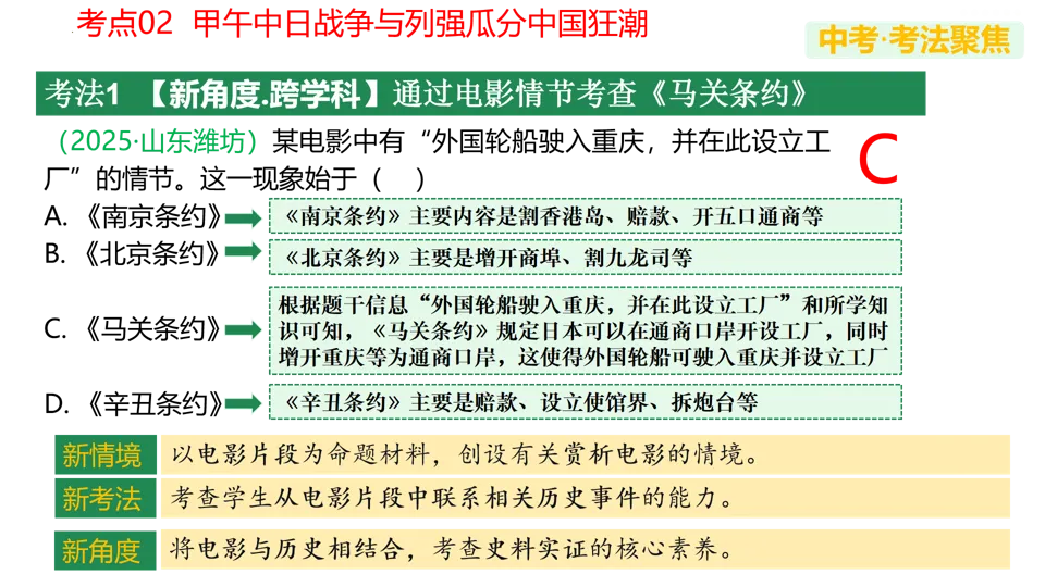 【中考复习】|专题09:近代化的早期探索与民族危机的加剧 第19张