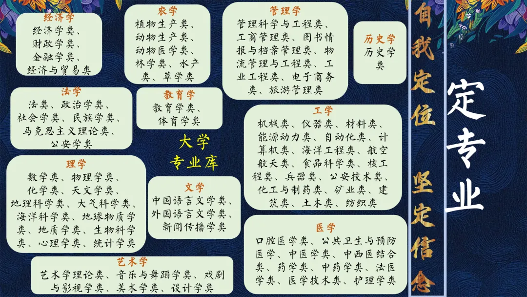 【初三】中考百日誓师大会主题班会:100天 如夏花般绚烂 第9张