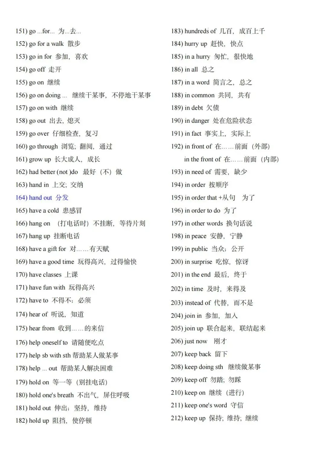 【中考英语】500个必背重点英语短语-第15张图片-四季读书网