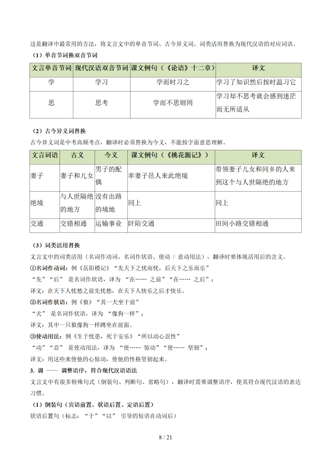 2026年中考语文复习文言文阅读第2讲《断句翻译・文白互译》讲练测 第62张
