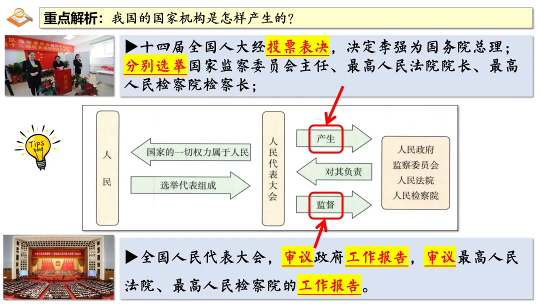 2026中考 |《道德与法治》一轮复习 第13课:八下第一单元(微课+课件+练习) 第21张 2026中考 |《道德与法治》一轮复习 第13课:八下第一单元(微课+课件+练习) 第21张