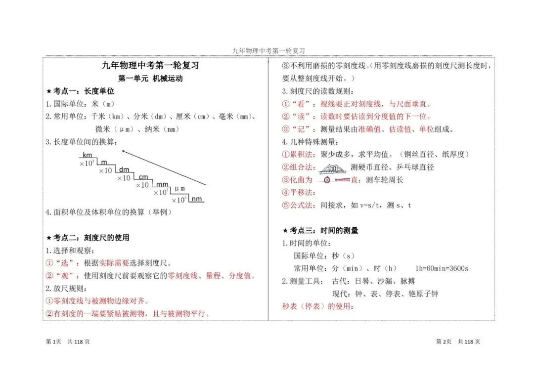 【中考物理】一轮复习知识点总结(1) 第4张