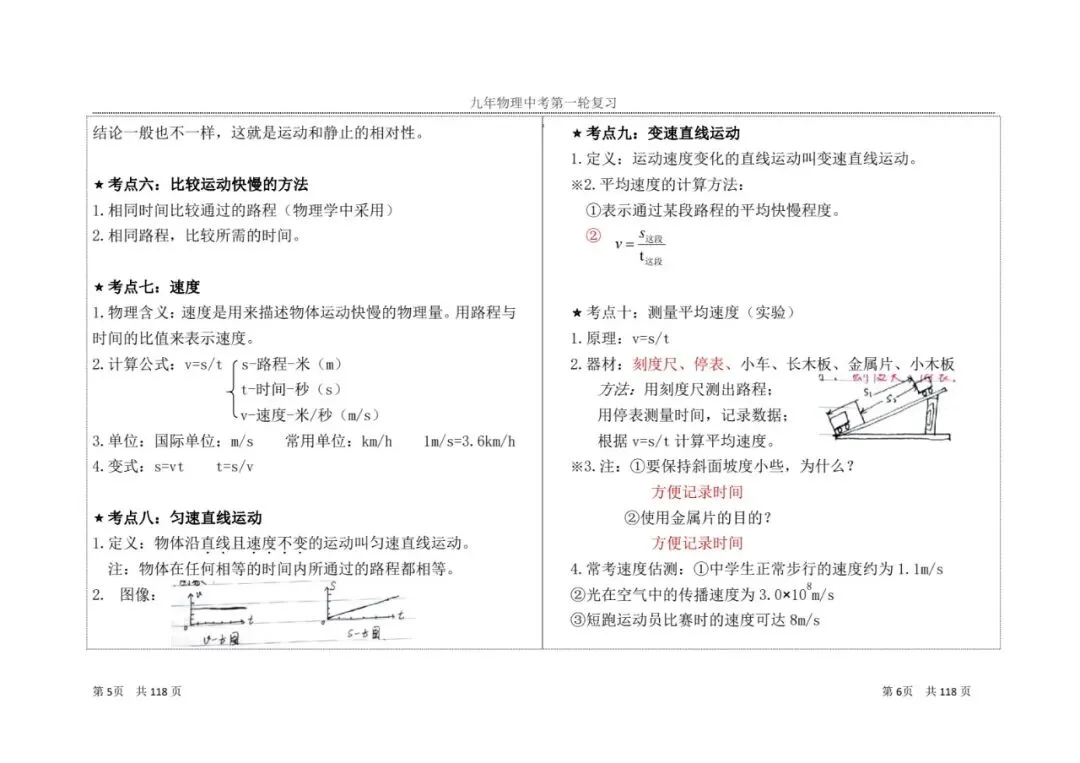 【中考物理】一轮复习知识点总结(1) 第6张