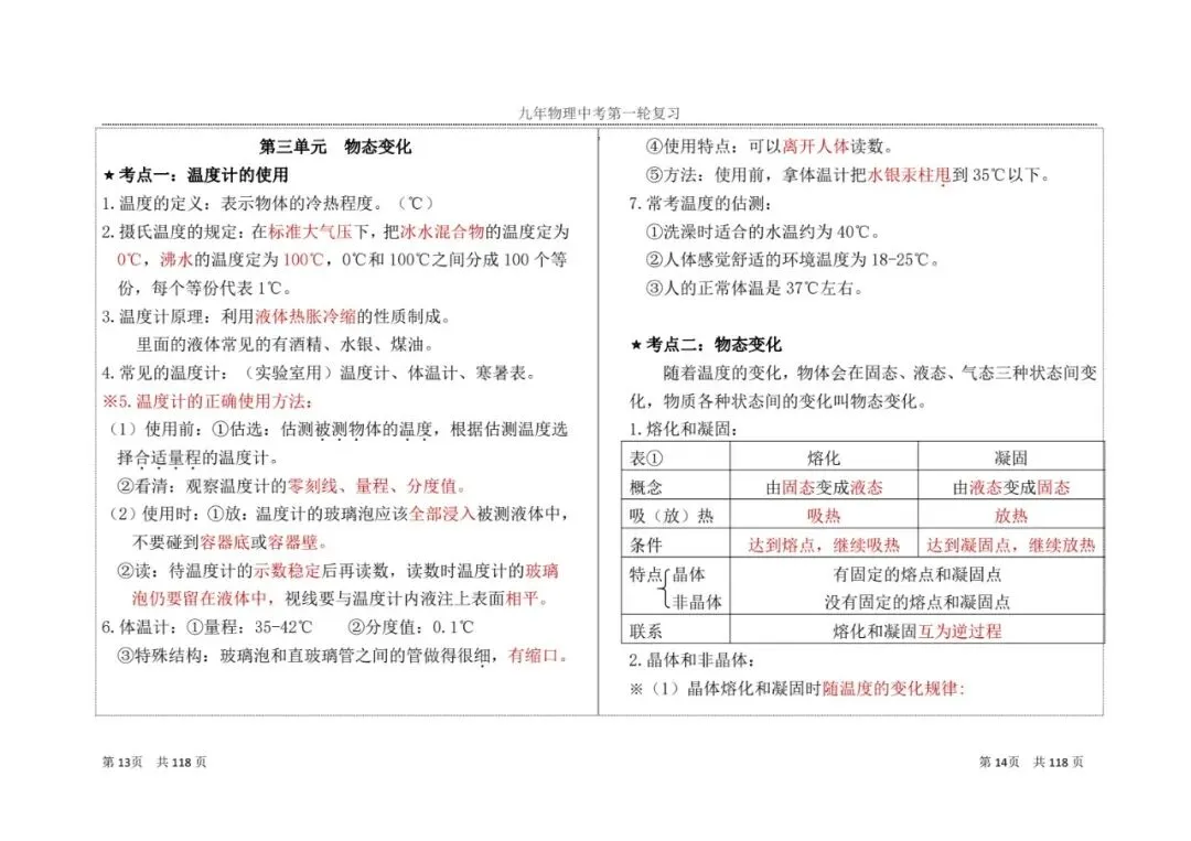 【中考物理】一轮复习知识点总结(1) 第10张