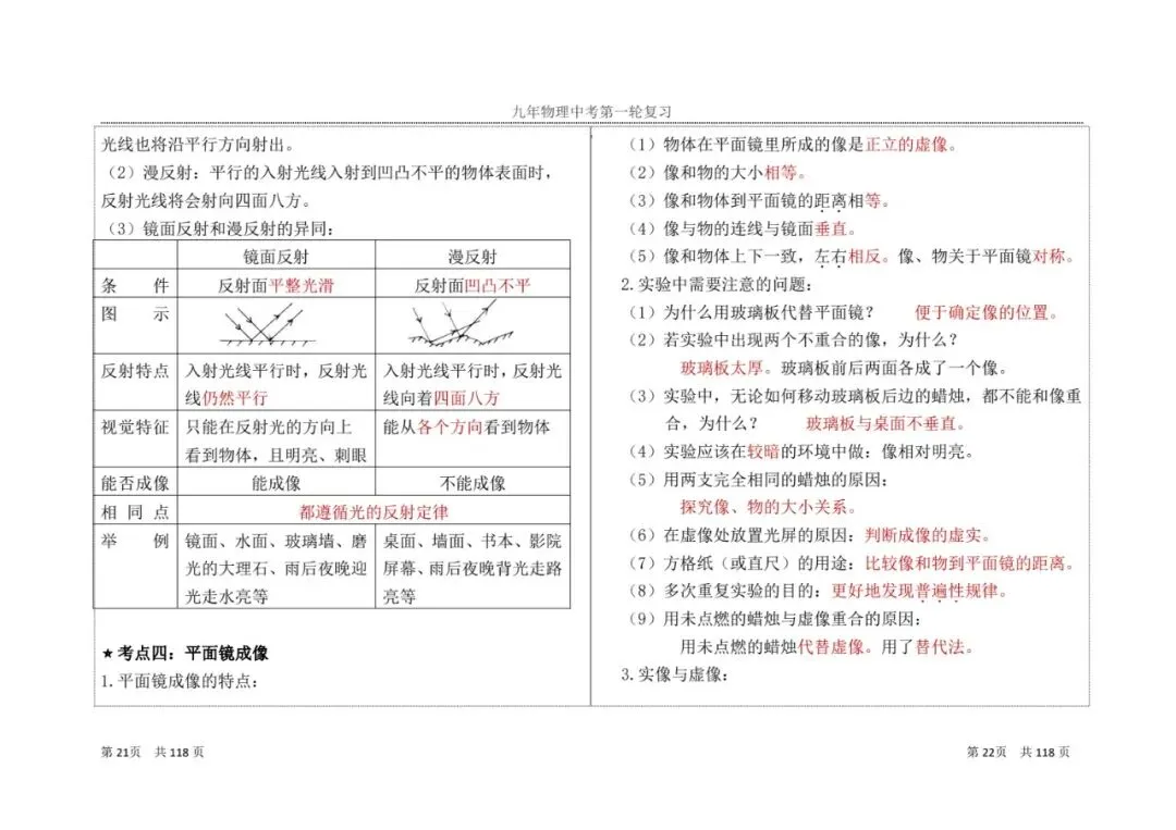 【中考物理】一轮复习知识点总结(1) 第14张