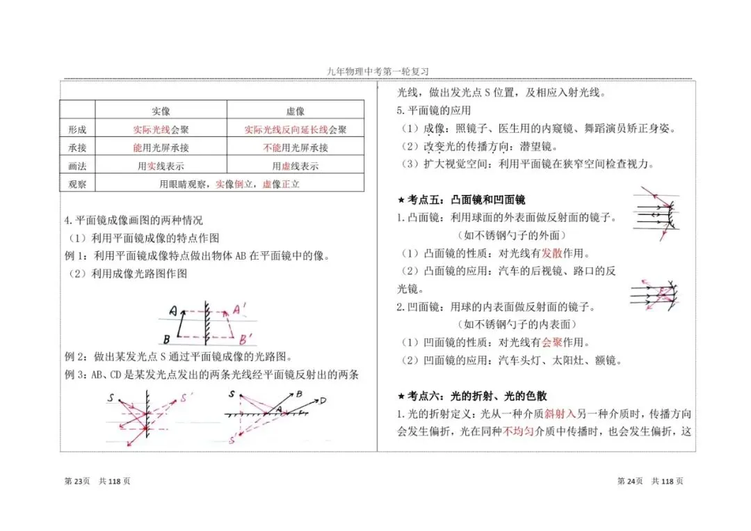 【中考物理】一轮复习知识点总结(1) 第15张