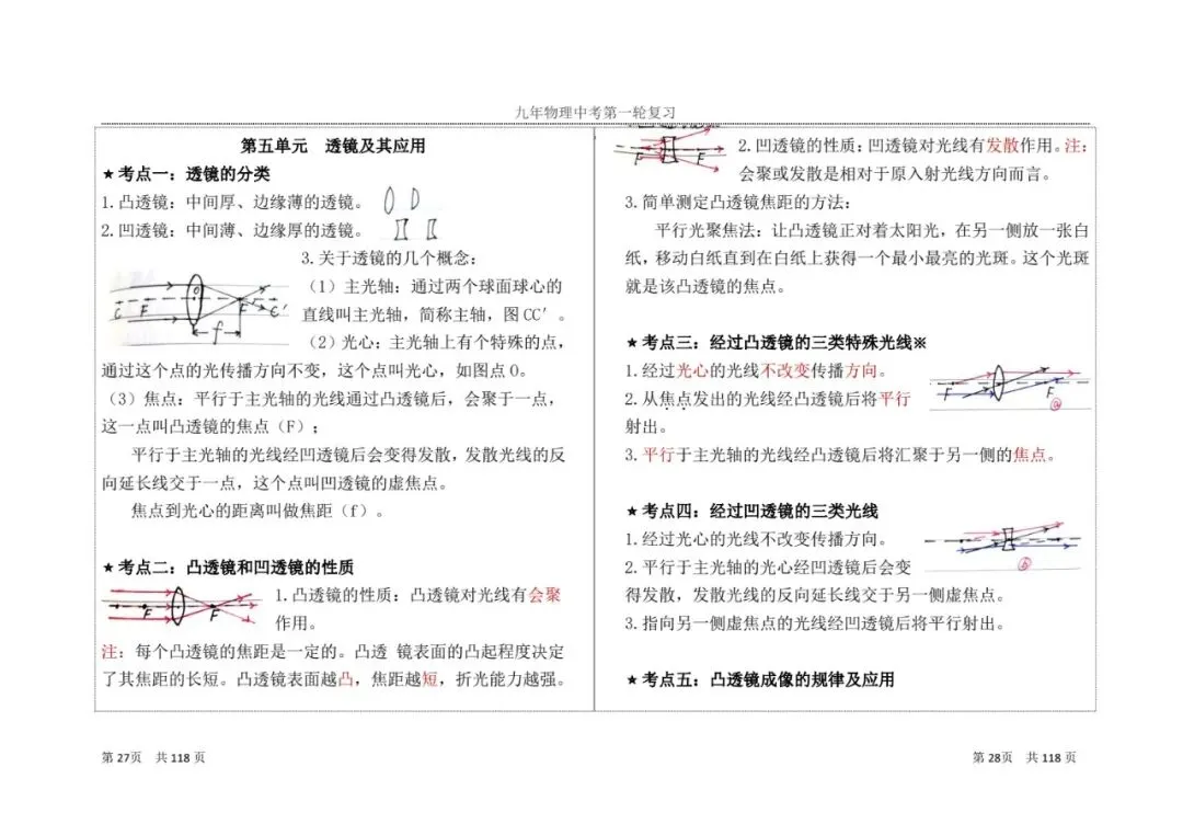 【中考物理】一轮复习知识点总结(1) 第17张