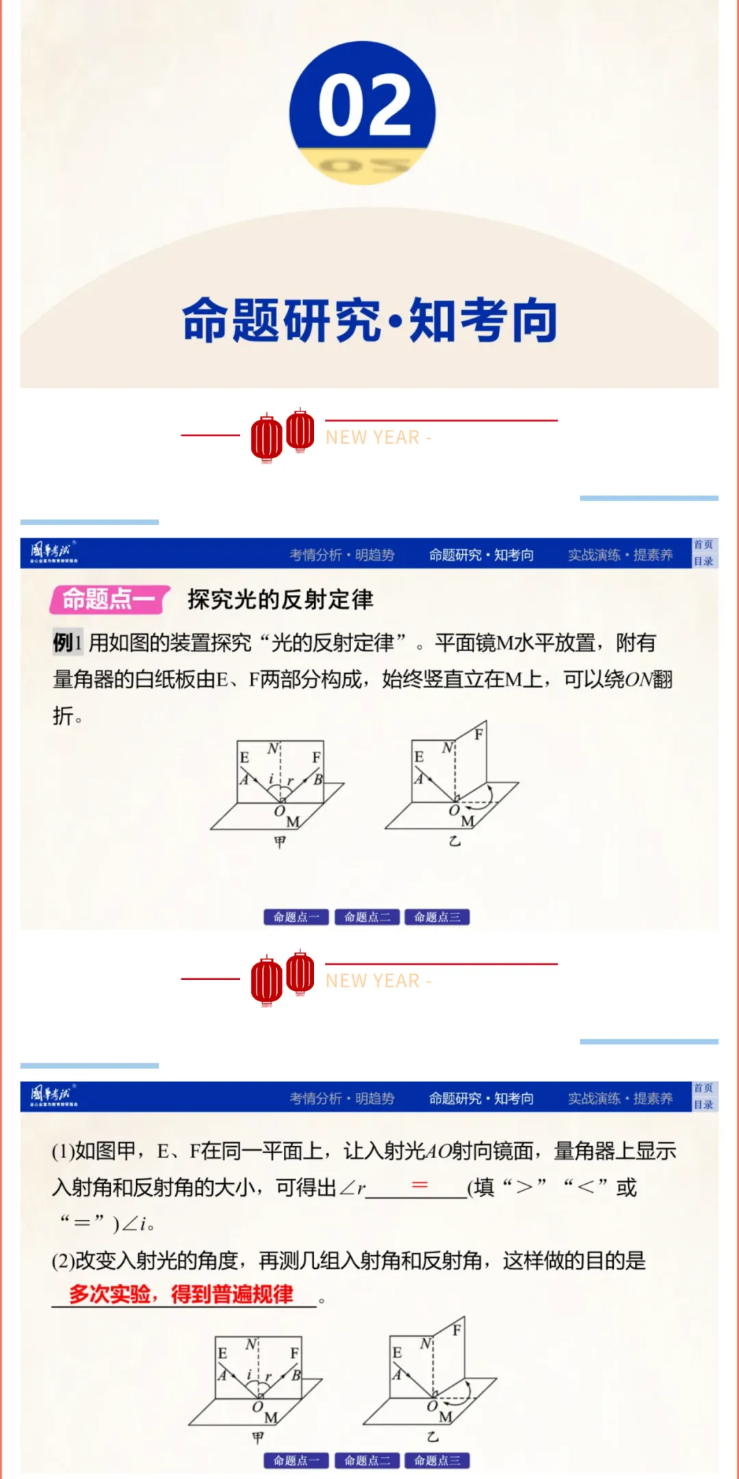 2026湖北版《解密中考• 物理》专题三 光学实验探究 第4张