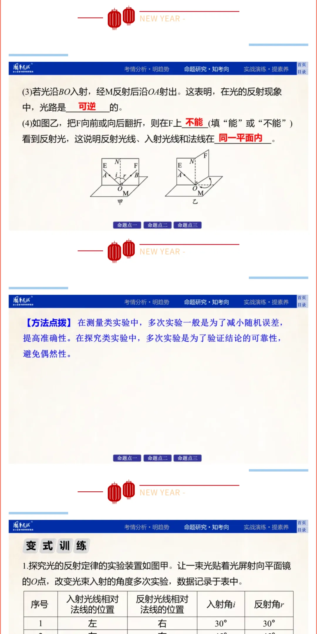 2026湖北版《解密中考• 物理》专题三 光学实验探究 第5张