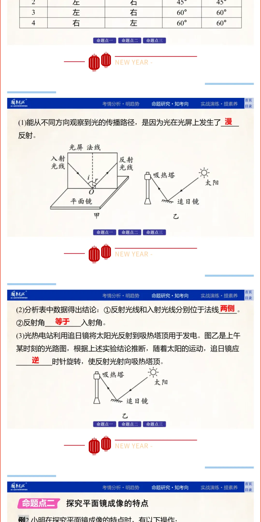 2026湖北版《解密中考• 物理》专题三 光学实验探究 第6张