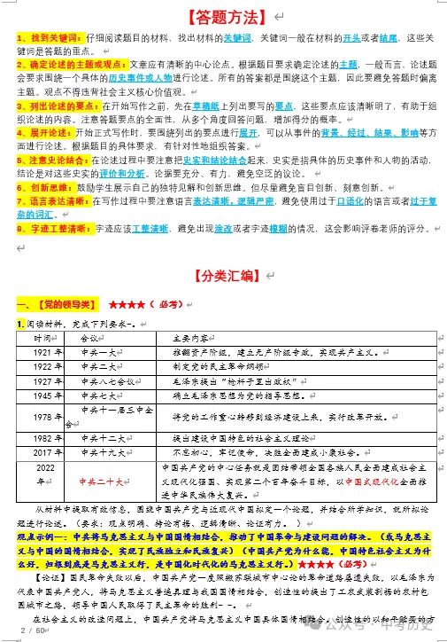 2026年中考历史一轮复习背诵提纲(问答式) 第2张 2026年中考历史一轮复习背诵提纲(问答式) 第2张