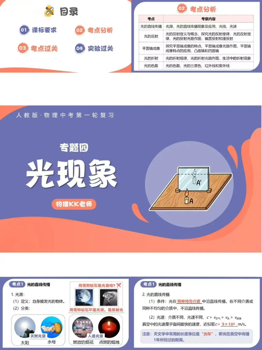 2026 中考物理一轮复习课件直击考点,冲刺高分 第20张