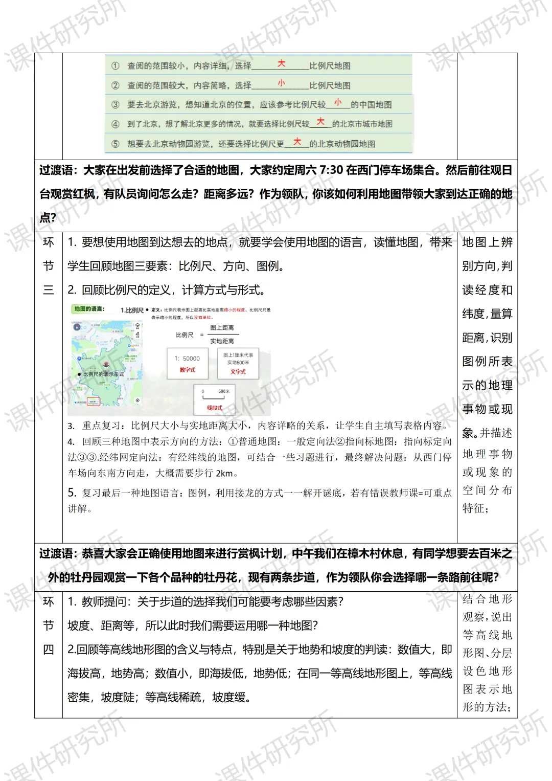 创设“岳麓山赏枫行动策划大赛”情境融入中考复习——2026版地理情境化课件,学生听课超专注丨自营系列 第40张