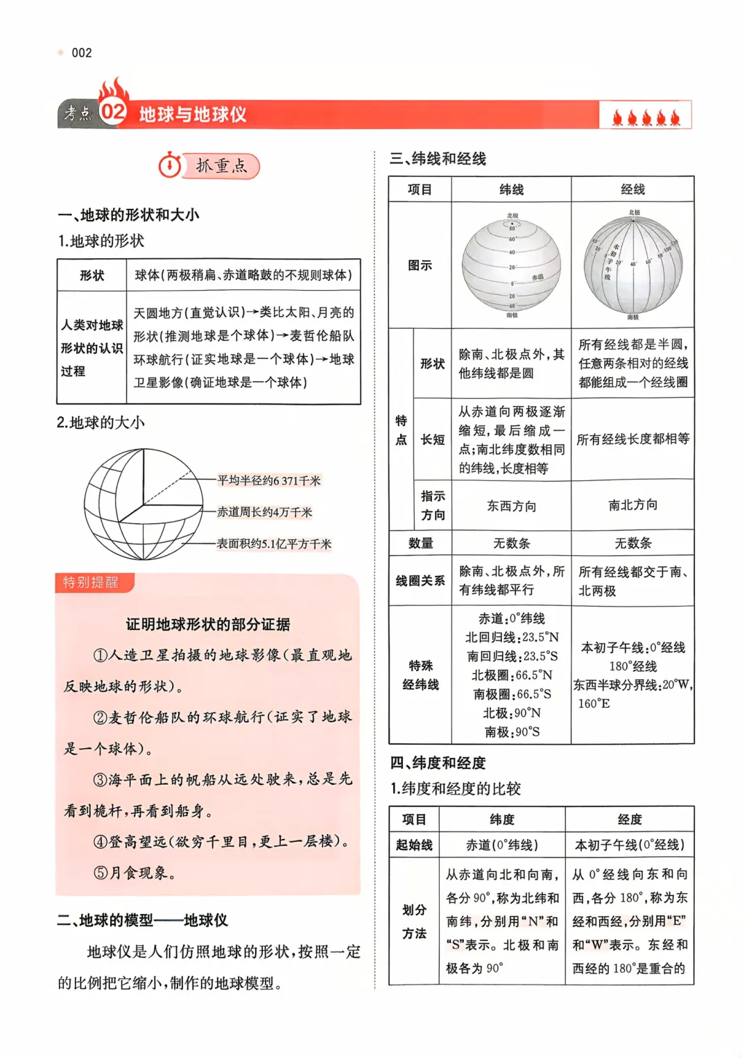 【2026中考地理】核心考点强化练习,含答案,可免费下载打印 第4张