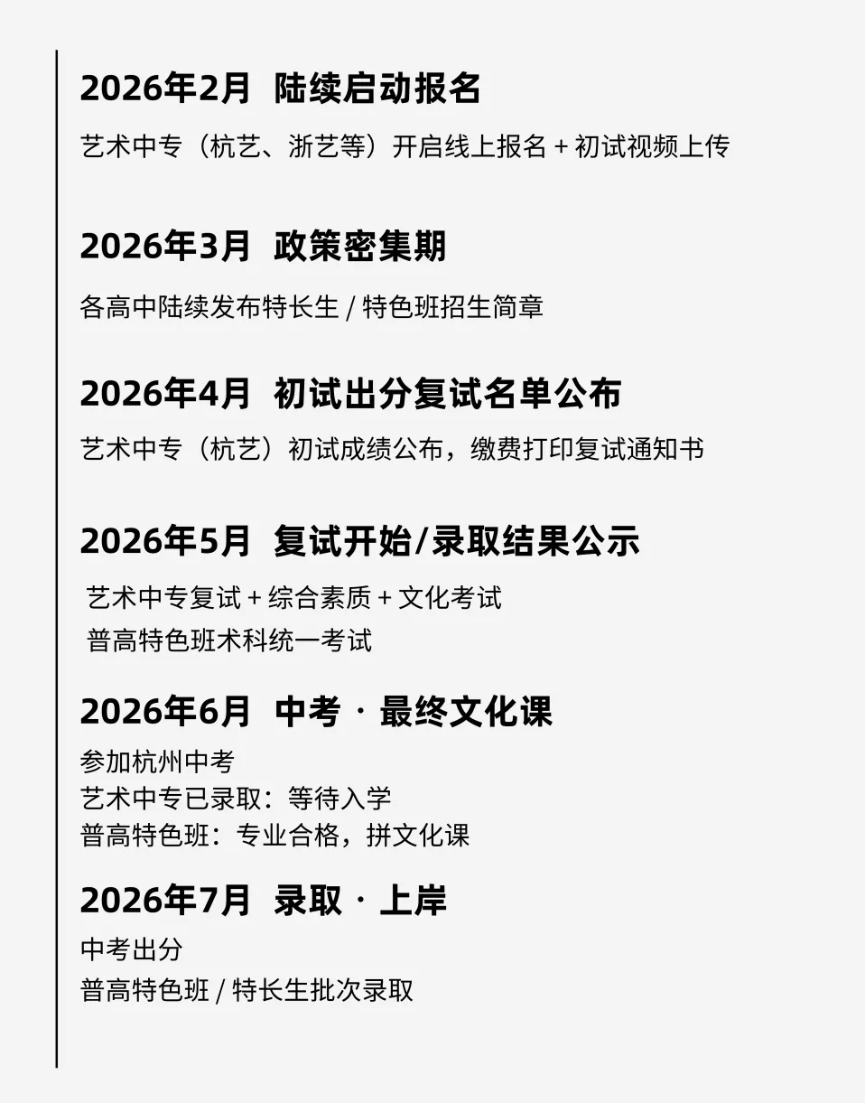 小艺考科普|一文读懂浙江中考特色升学路径! 第4张 小艺考科普|一文读懂浙江中考特色升学路径! 第4张