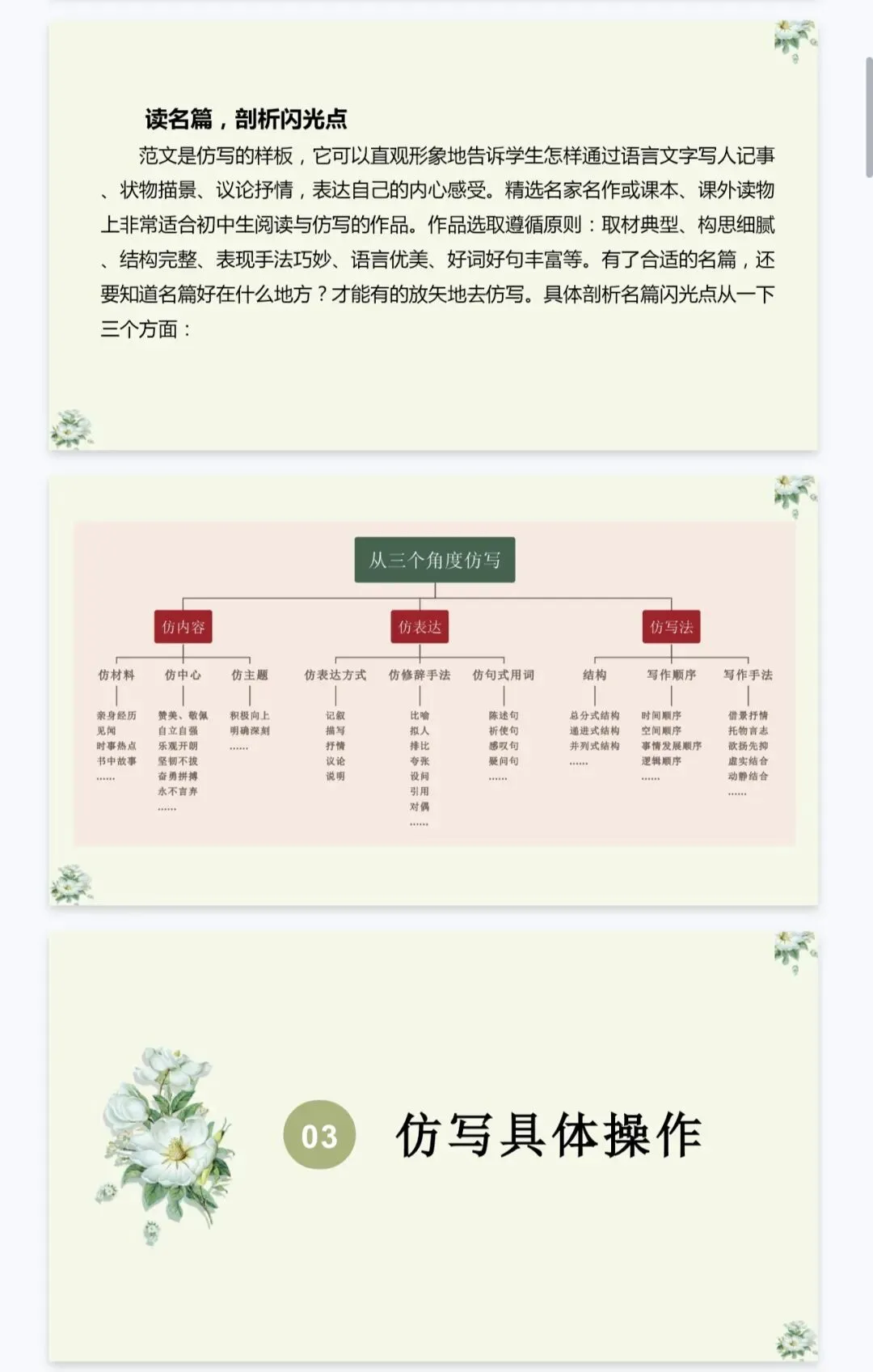 中考,中考作文,系统提升20讲(全) 第39张