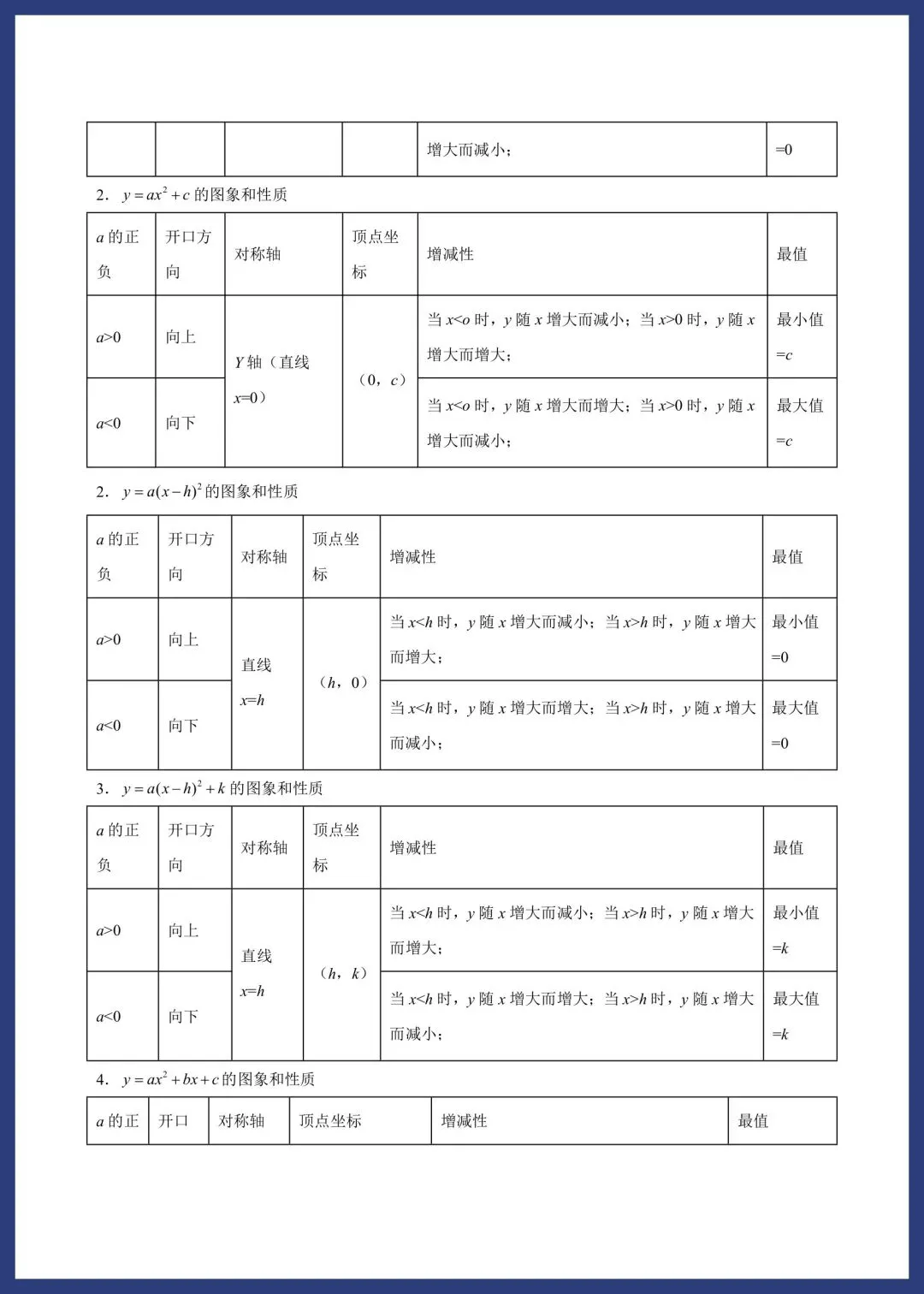 中考数学必备基础知识点 第15张