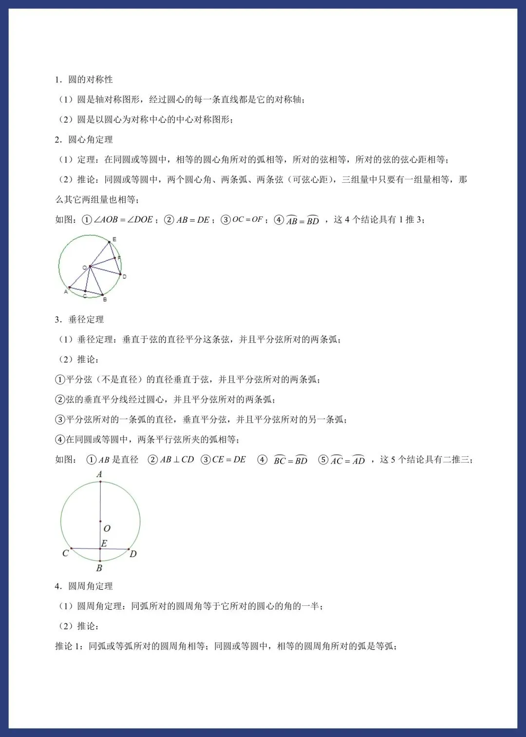 中考数学必备基础知识点 第26张