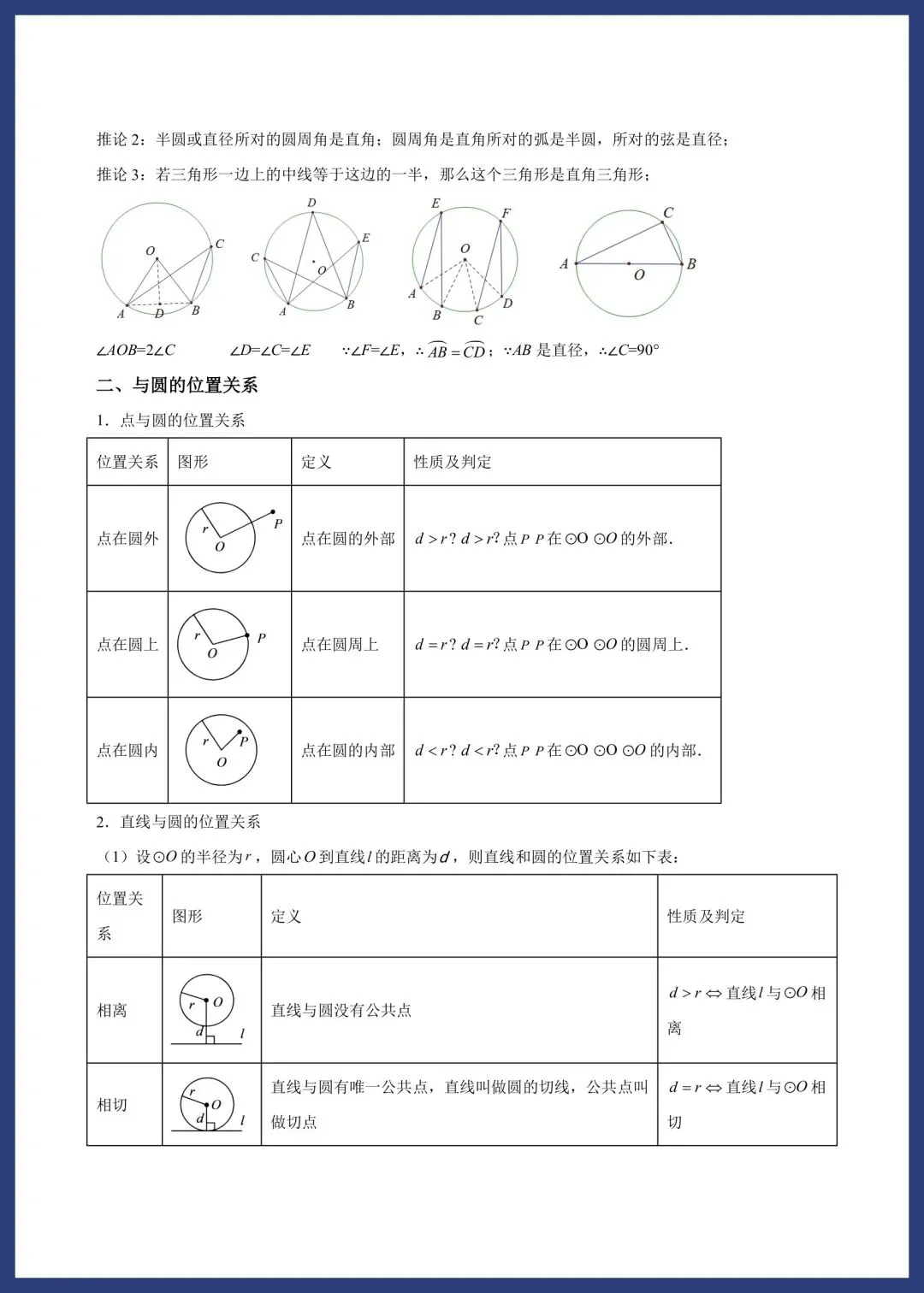 中考数学必备基础知识点 第27张