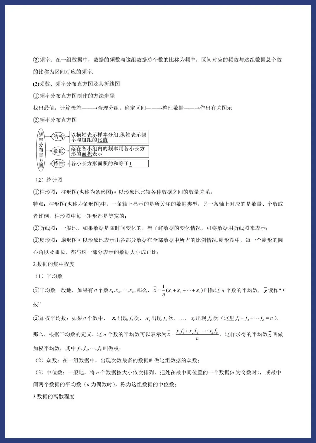 中考数学必备基础知识点 第40张