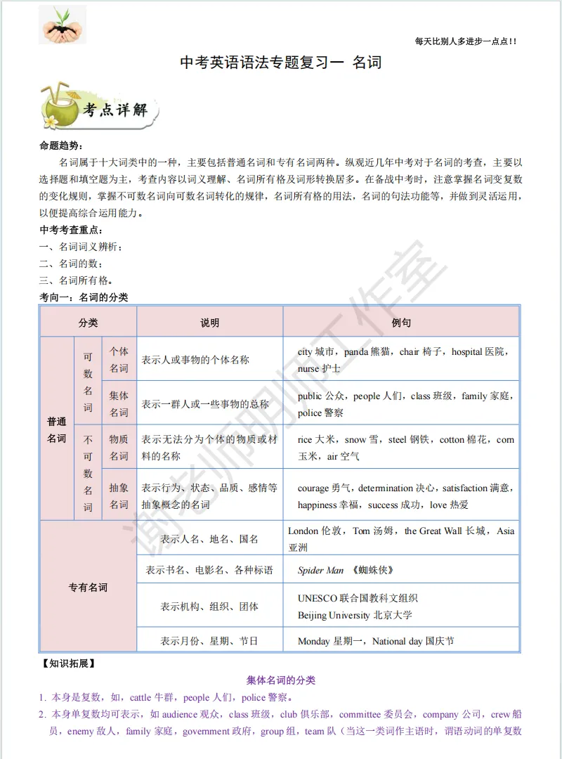 九年级英语 | 中考英语复习专题一名词 第2张